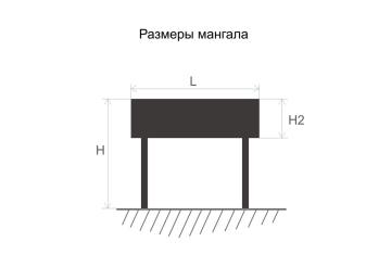Как выбрать оптимальный размер мангала для дачи?