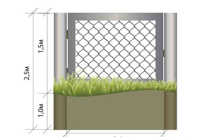 Забор из сетки-рабицы в стальной рамке