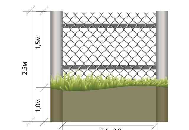 Заборы из сетки рабица с прутком в 2 ряда