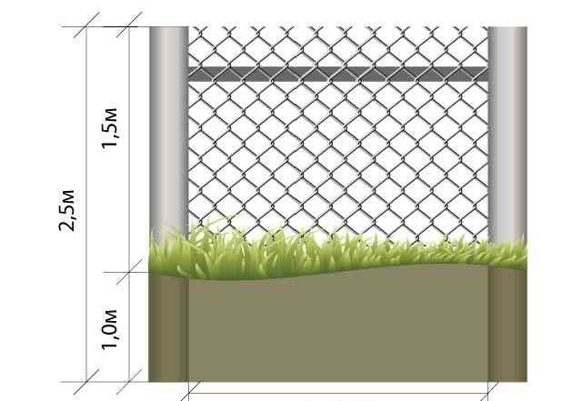 Заборы из сетки рабица с прутком в 1 ряд