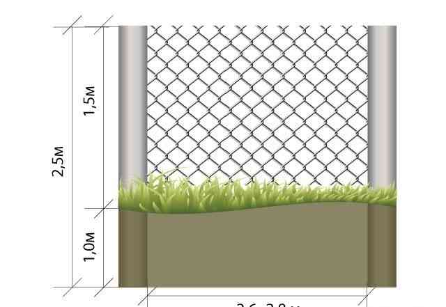 Забор из сетки-рабицы без протяжки арматурой