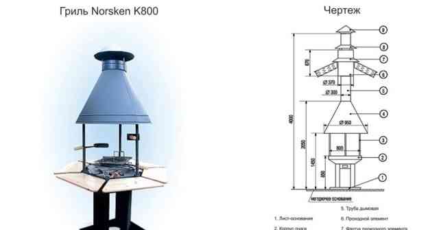 Гриль Norsken K800