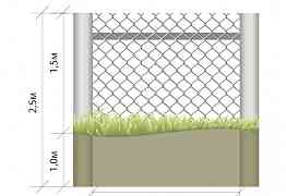 Заборы из сетки рабица с прутком в 1 ряд