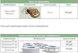 Поликарбонат для теплиц, навесов, беседок