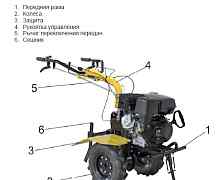 Мотоблок huter ДМС 7.5 Л.С