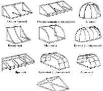 Заборы, навесы, беседки, козырьки