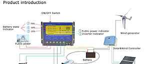 NV- Q4500W реле альтернативная энергия сеть