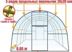 Теплица 3х6м "Удачная супер-усиленная" под спк