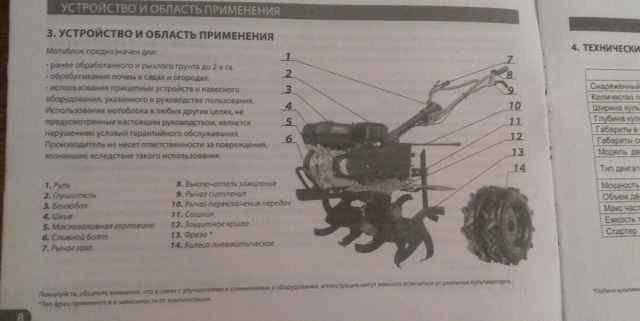 Мотоблок патриот калуга