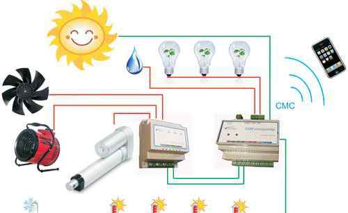 Электроника и автоматика для теплицы, зимнего сада