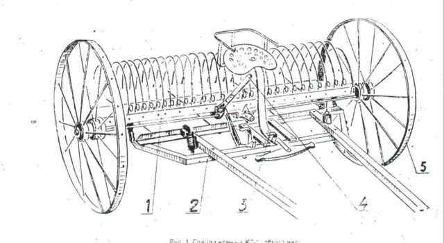 Грабли сенокосные конные