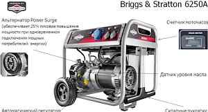 Генератор бензиновый Briggs Stratton 6250 A