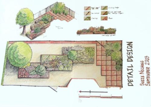Что такое палисадник - основные принципы и идеи для организации зеленого уголка у себя дома - советы по выбору места, созданию оптимальной композиции и уходу за растениями