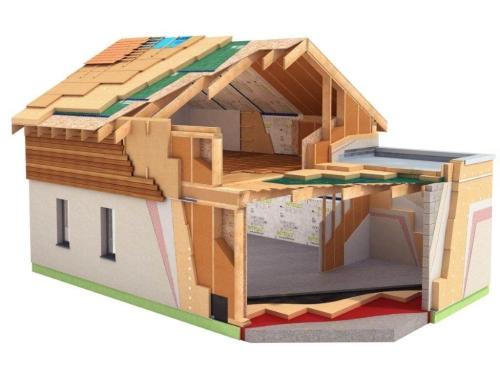 Утеплитель для стен внутри дома на даче: как выбрать лучший материал