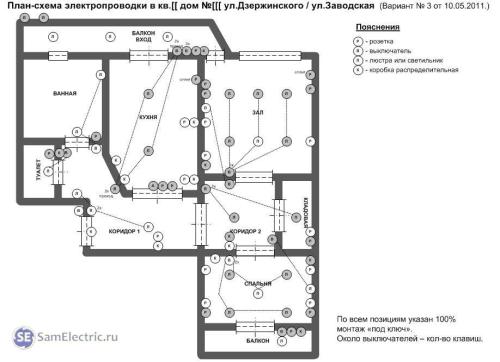 Полное руководство по разводке электрики в частном доме: основные этапы и рекомендации