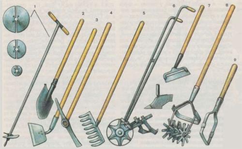 Виды садового инвентаря от культиваторов до граблей - полный обзор и советы по выбору инструментов для дачи и сада