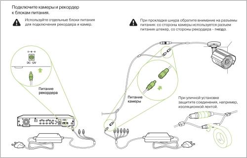 Подробная пошаговая инструкция: как подключить видеокамеру на даче?