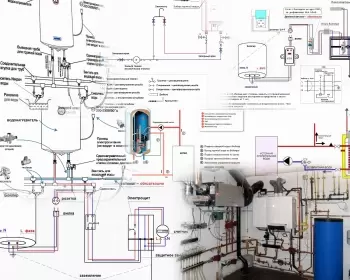 Подключение бойлера на даче: советы и рекомендации