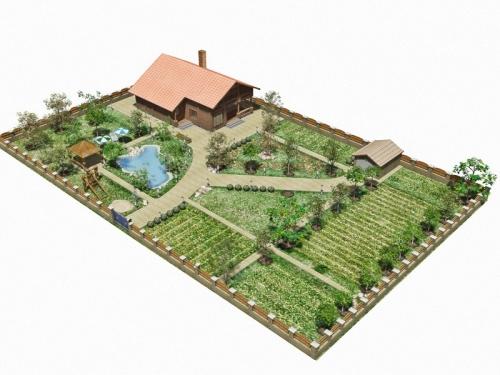 План дачного огорода - эффективное планирование и организация участка для обеспечения богатого урожая