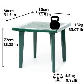Пластиковый стол для дачи - надежное и практичное оборудование из качественных материалов