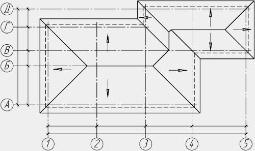 Способы и рекомендации по составлению плана кровли для загородного дома