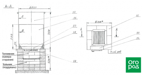 Как сделать печь для сжигания веток на даче своими руками подробная инструкция