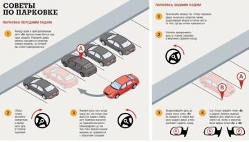 Парковка для автомобилей - правила и рекомендации для комфортного и безопасного стоянки вашего авто