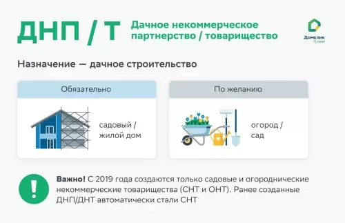 Регистрация садовых строений - все, что нужно знать