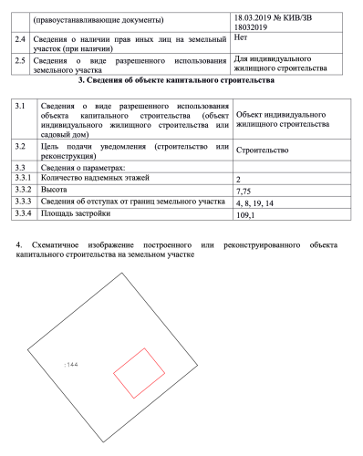 Как правильно зарегистрировать право собственности на садовый дом - подробная инструкция с пошаговым руководством и полным списком необходимых документов