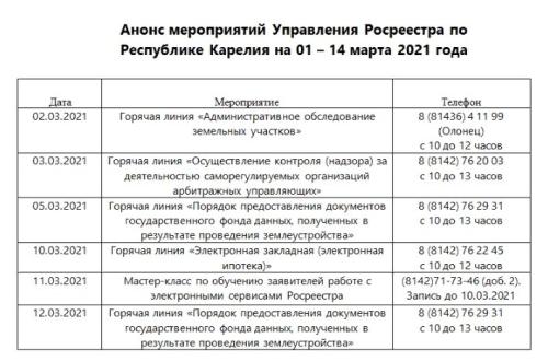 Важные аспекты паспорта садового дома - правила оформления и основные требования