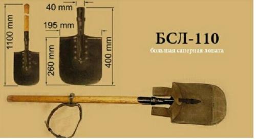 Лопаты и грабли времен СССР - история, особенности и влияние на современное сельское хозяйство в России