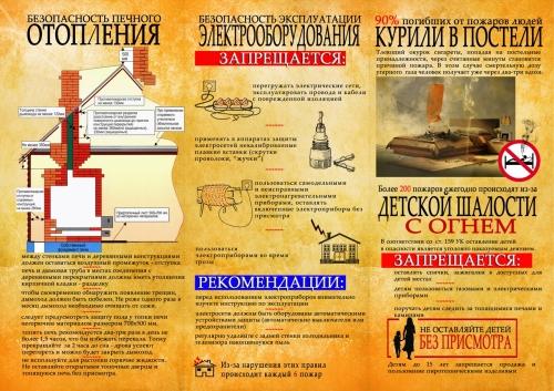 Безопасность печного отопления: основные правила и рекомендации