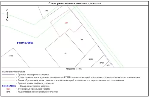Межевой план земельного участка - описание, необходимость и процесс составления