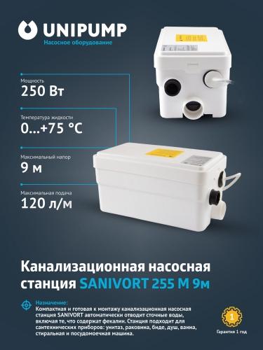 Канализационная насосная станция Sanivort 400 - описание, характеристики, преимущества