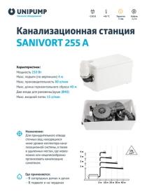 Канализационная насосная станция Sanivort 255 - надежное оборудование для эффективного отвода сточных вод безопасно и недорого