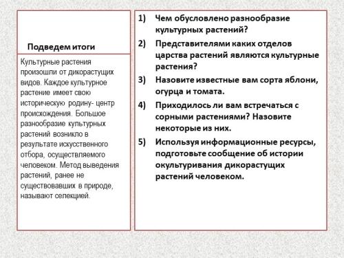 Культурные растения - богатство видов и многообразие применения