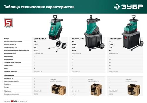 Насадка измельчителя Зубр ЗИЭ-44-2800 - идеальное сочетание мощности и надежности для быстрого и качественного измельчения