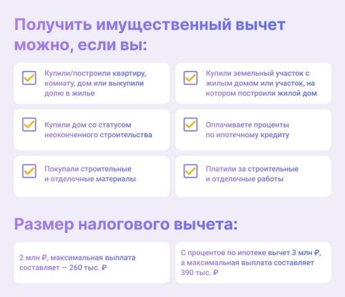 Вычет при продаже садового дома - основные правила и условия