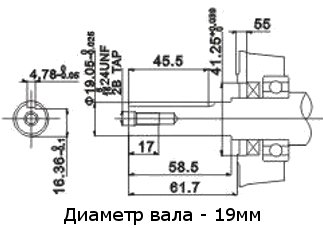 Двигатель бензиновый Etalon GE 168 F 55 л с - описание и характеристики