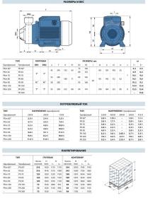 Водяной насос Pedrollo PK M 70 - полный обзор - характеристики, отзывы, цена, где купить на официальном сайте