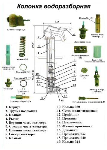 Водоразборная колонка - принцип работы, типы и преимущества