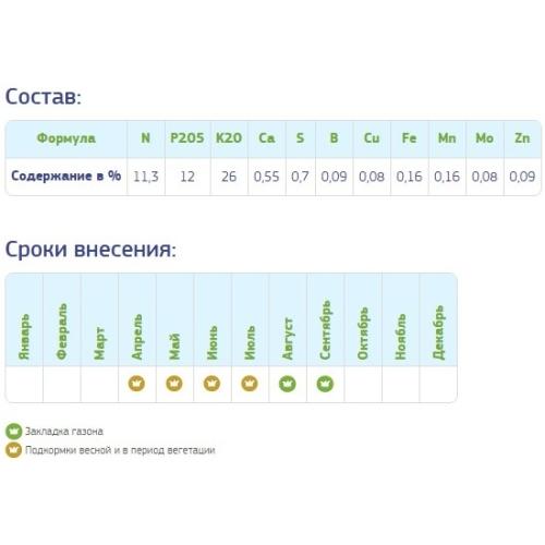 Обзор и сравнение характеристик вил - выбирайте лучший вариант для своих нужд и предпочтений