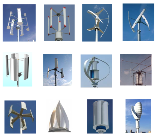 Американский индустриальный ветрогенератор - новейшие технологии, высокая эффективность и широкий спектр использования