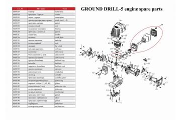 Бензобур ADA GroundDrill-5 - характеристики, обзоры, цены, отзывы – все, что вам нужно знать!