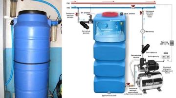 Бак для воды и зерна - выбор и преимущества при использовании сыпучих материалов