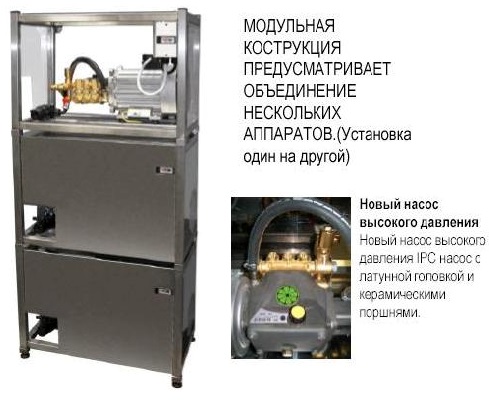 Автомойка высокого давления - абсолютно эффективная и очень быстрая чистка автомобиля для максимального комфорта и удовлетворения владельца!