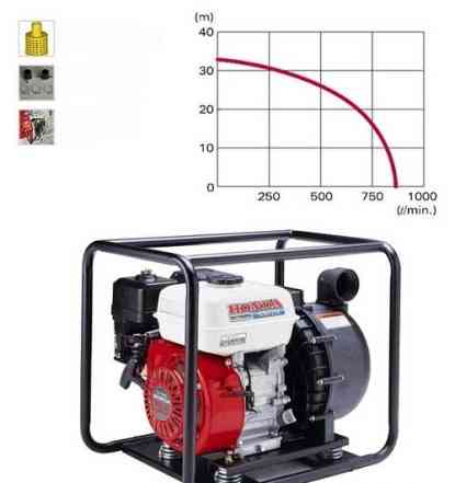 Помпа Хонда WMP20 новая, торг