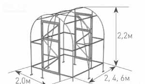 Теплица "Двушка" (2х2м) (Бесплатная достака)