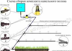 Комплект капельного полива (кпк-24)