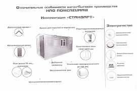 Склад-контейнер,вагон-бытовка